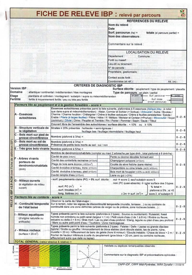 Fiche de relevé d'Indice de Biodiversité Potentielle